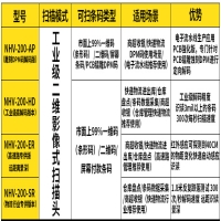 新大陸NVH200掃描槍，電池生產線二維碼識別