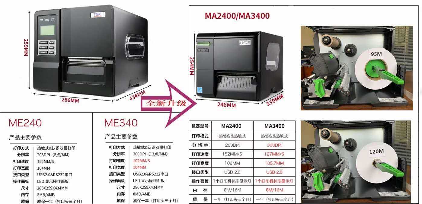 TSC條碼打印機(jī)承襲經(jīng)典，MF2400系列全能升級!